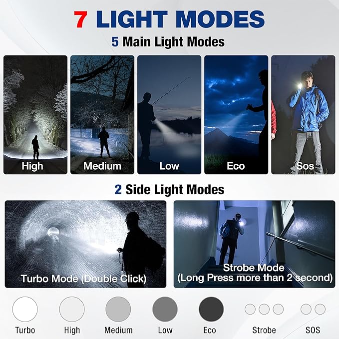 WORKPRO 1200LM Rechargeable Tactical Flashlight, EDC Mini Flashlight, Pocket Flashlight with Clip & Lanyard, 7 Light Modes, Zoomable Adjustable Focus, Includes Lithium Battery & Alkaline Battery