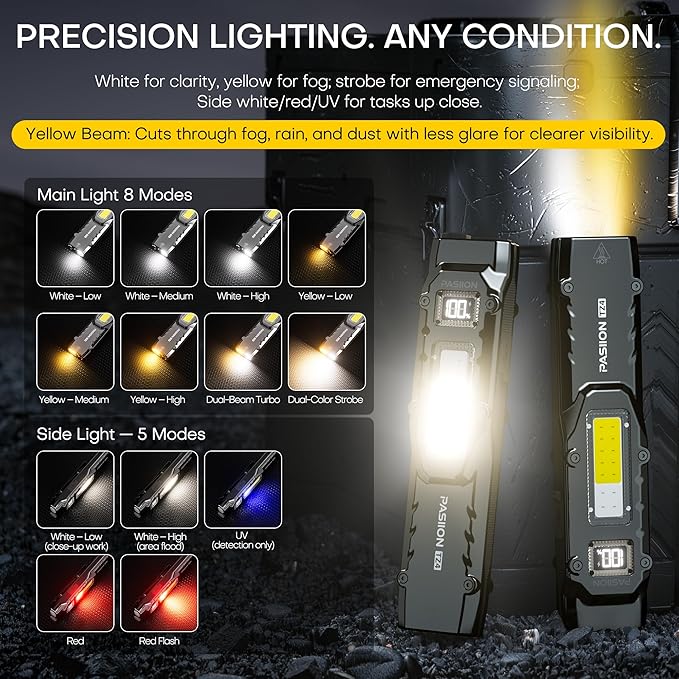 EDC Tactical Flashlight, Flat Flashlights Rechargeable,Dual-Switches LED Small Flashlight with Digital Display,Stainless Steel 8 Modes Pocket Flash Light for Home, Camping,and Emergency Use