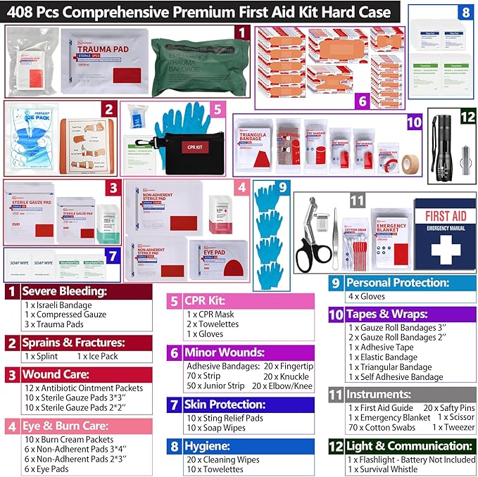 Hard Case First Aid Kit 408 Pcs - Wall Mountable Trauma Kit for Car, Home, Office & Truck - Comprehensive Large First Aid Supplies with Color-Coded Labelled Compartments