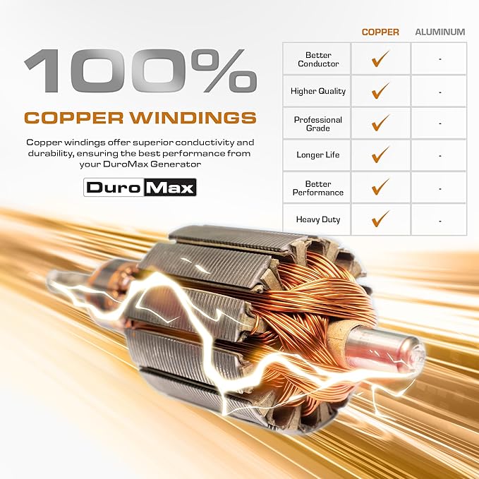 DuroMax XP11000iHT 11,000-Watt Tri Fuel Portable Digital Inverter Generator - Gas, Propane & Natural Gas, Remote Electric Start, Whole Home Power Backup, Transfer Switch Ready, RV & Emergency Ready