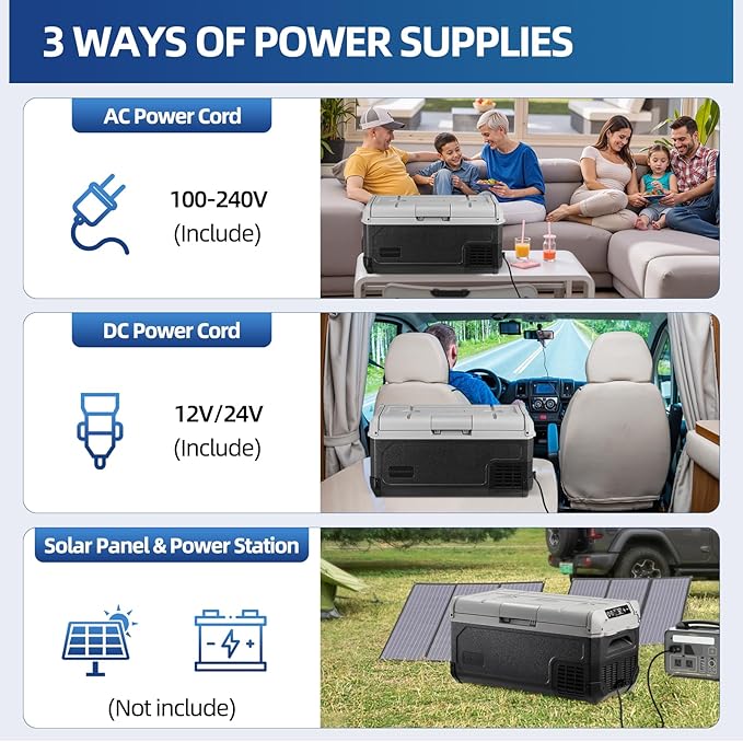 12V Car Refrigerator,21QT Portable Fridge Freezer with Blow Expansion Evaporator,-4℉~68℉ 12/24V DC & 120-240V AC Freezer Cooler for Truck RV SUV Camping Travel,Reversible Door