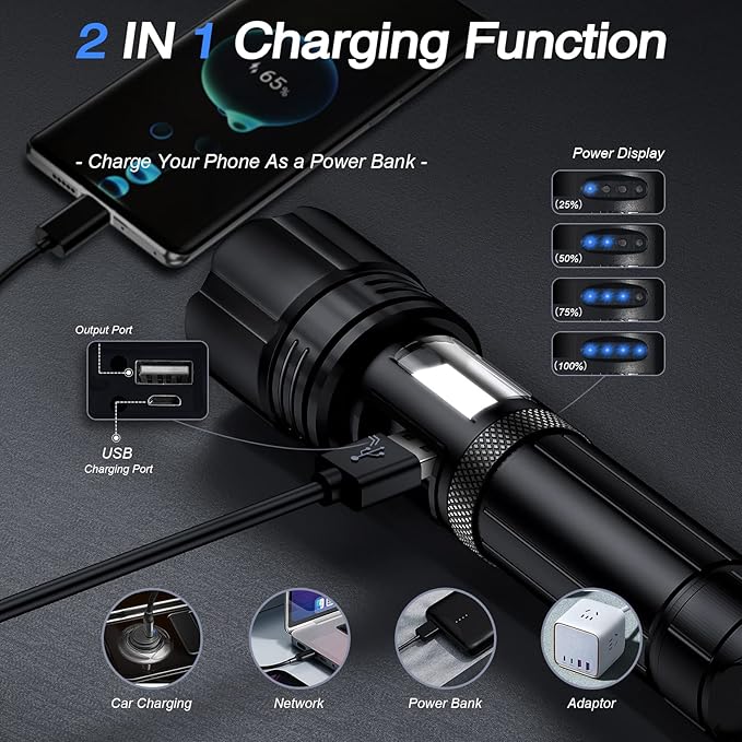 Rechargeable Flashlights High Lumens, Led Flashlight 99,000 Lumens Bright Flash Light with 7 Modes, Flashlights for Camping, Home, IPX7 Waterproof (2 Pack)