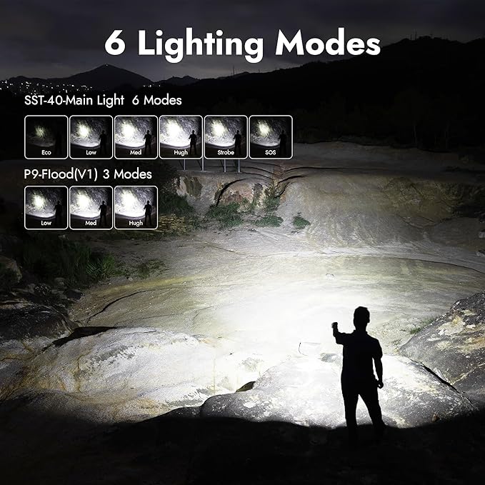 WUBEN L1 Rechargeable Flashlight High Lumens, 2000 Lumen Bright Tactical Flashlight, Dual Light Sources Pocket Flashlight, IP68 Waterproof Magnetic Camping Flashlight for Home Outdoors Emergency (P9)