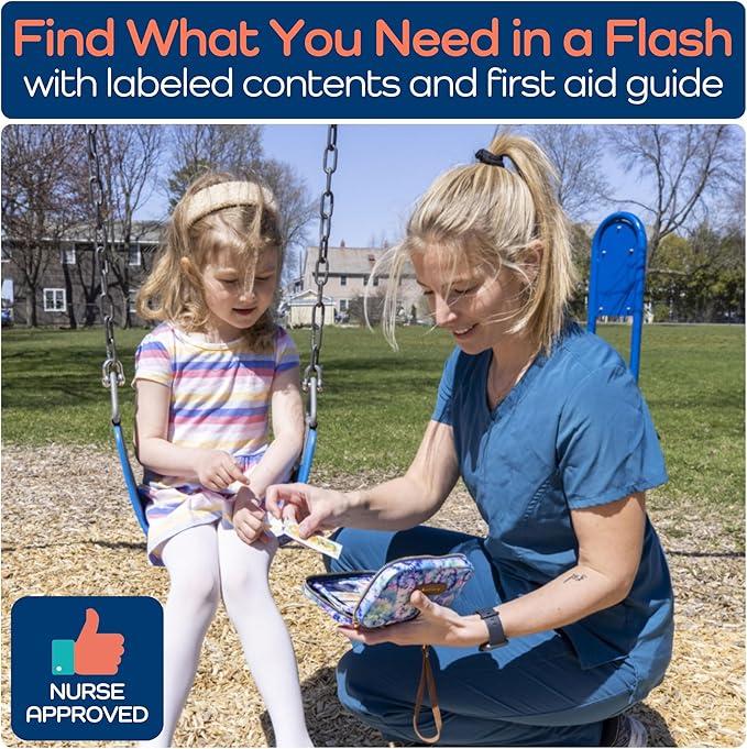 KeepGoing Travel First Aid Kit for Kids ??130 Pc. for Car, Home, Purse, Diaper Bag & Backpack with Latex-Free Bandages - Mini First Aid Kit Travel Size TSA-Approved