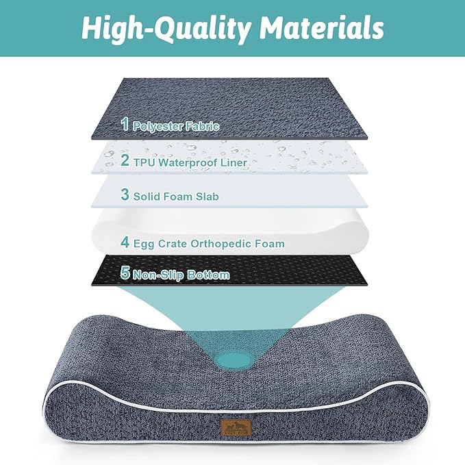 Orthopedic Dog Bed for Extra Large Dogs up to 140 lbs - Removable Washable Cover with Waterproof Lining, Cotton-Polyester Blend Boat-Shaped Lounger Mattress, XL(51x36x8in), Blue