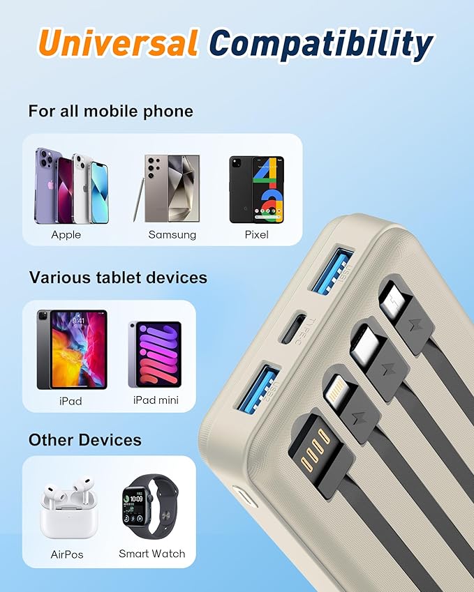 Portable Charger Power Bank - 37000mAh Portable Phone Battery with 4 Built-in Cables, 22.5W Fast Charging Battery Pack Bank Compatible with iPhone 16 15 14 13 Android Samsung Google Pixel etc(1 Pack)