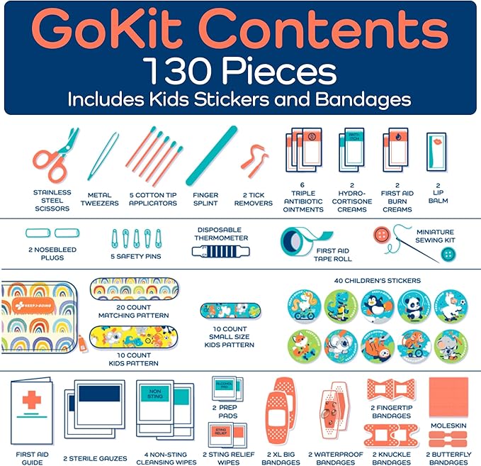 KeepGoing Travel First Aid Kit for Kids ??130 Pc. for Car, Home, Purse, Diaper Bag & Backpack with Latex-Free Bandages - Mini First Aid Kit Travel Size TSA-Approved