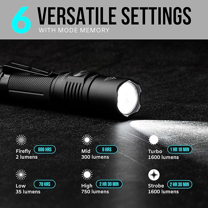 TX11 Tactical Flashlight with Duty Belt Holster Luminus 1600 Lumens LED for Police Security Military Grade Brightest Tac Flashlights (Battery Not Included)