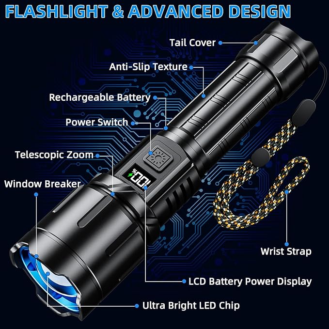 Rechargeable Flashlight 99000 High Lumens, LED Super Bright Flash Light, Tactical Flashlights with LCD Power Display, 6 Modes, Waterproof, Brightest Flashlight for Emergencies Camping