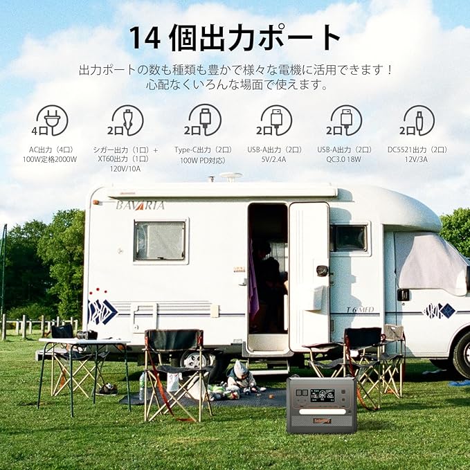 Q2402M SolarPlay 2500W/2304Wh Portable Power Station, Solar Generator with 200W Solar Panel, Large Capacity Power Supply, BMS Emergency Power Station for Home Backup, Camping, Outdoor Battery Backup
