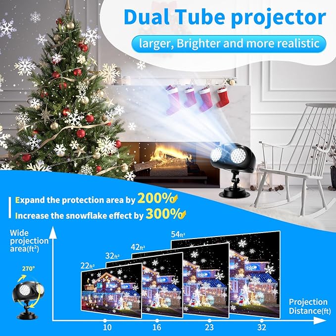 MILPROX Christmas Snowfall Projector Lights, Updated Double-tube Snowflake Projector Lamp, Larger Area Clearer Rotating Falling Snow Spots, Indoor Outdoor Holiday Decoration for Halloween Party Garden