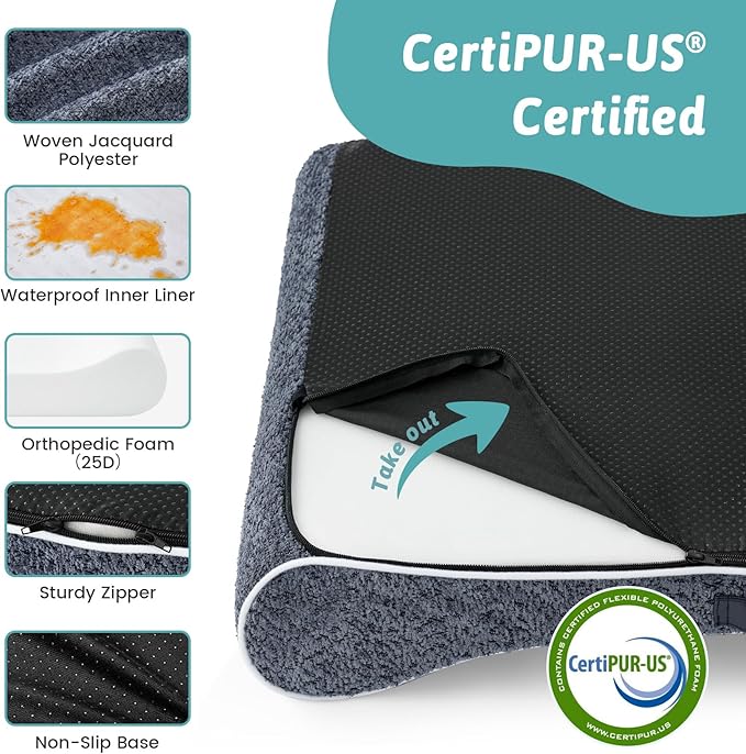 Orthopedic Dog Bed for Large Dogs up to 90 lbs - Removable Washable Cover with Waterproof Lining & Non-Skid Bottom, Cotton-Polyester Blend Boat-Shaped Lounger Mattress, L(45x30x6in), Blue