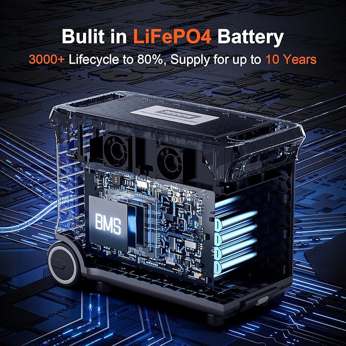 SolarPlay Q3600 3600W/3840Wh Portable Power Station With 400W Solar Panel, 2.5Hrs Fast Charging Solar Generator with LiFePO4 Battery, 5500W Surge Emergency Power for Home Backup, RV, Camping