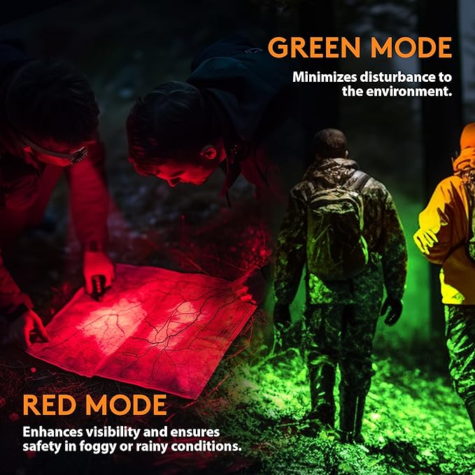 Yls Running Light, Rechargeable Clip on Running Lights, 12 Modes, Motion Sensor, Magnetic, Dog Lights for Night Walking, Camping, Outdoor Adventure