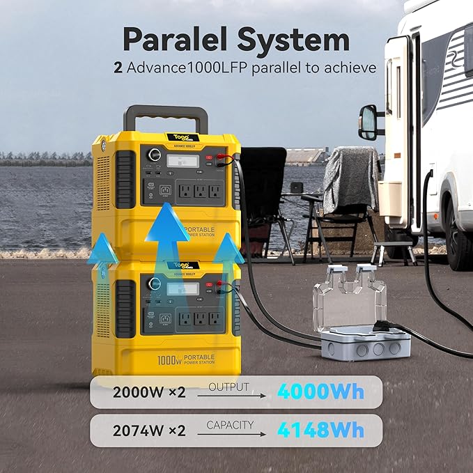 Togo POWER A1000LFP Portable Power Station 1037Wh,Solar Generator with 1000W AC Outlets(Peak 2000W),1.5H Fast Charging Backup Power Bank LiFePO4 Battery Supply for Outdoor, Emergency,Camping,Home Use