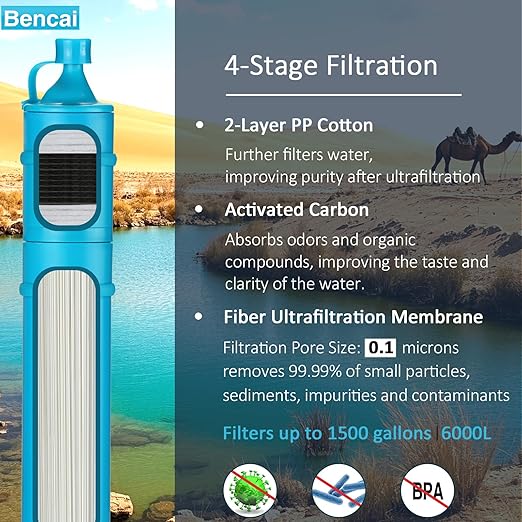 Detachable Straw Water Filter - Backwashable, Portable Water Filter for Camping, Hiking, Survival & Emergencies, Built-in Compass, 2-Pack