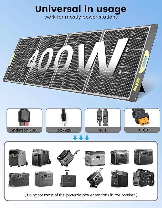 Greenmagic Portable 400 Watt Solar Panel, 39V Foldable, Durable Foldable, Durable Compatiable with Most 40v Portable Solar Generator, Power Station on The Market
