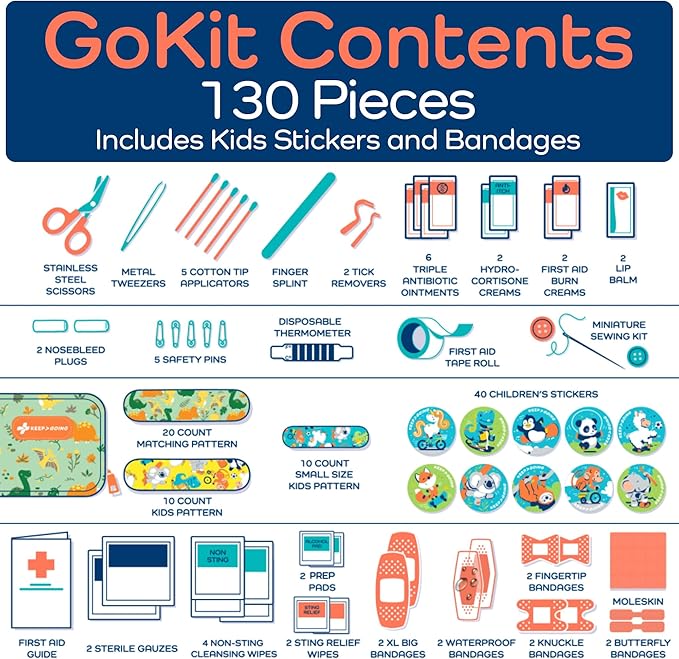 KeepGoing Travel First Aid Kit for Kids ??130 Pc. for Car, Home, Purse, Diaper Bag & Backpack with Latex-Free Bandages - Mini First Aid Kit Travel Size TSA-Approved