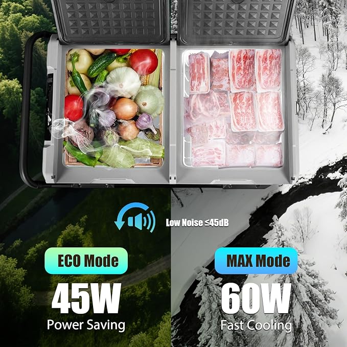40/76/95 Quart Series Dual Temperature Control Car Refrigerator, Portable Refrigerator, Individual Temperature Control (-4 ° F~68 ° F), Large Capacity Road Travel Fridge, 12/24v DC (TWW75-76 Quart)