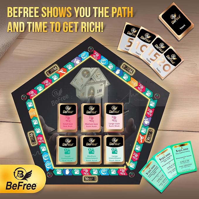 BeFree Strategy & Financial Literacy Board Game ??for Family & Teens with Fun Learning | Earn Money, Manage Cash Flow & Payday | Pay Deals, Invest in Real Estate & Stocks Assets (BeFree)