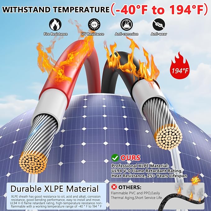 2x30 Feet Solar Panel Extension Cable, 12AWG Solar Cable, Solar Panel Cable with Female and Male Waterproof Connectors for RV, Photovoltaic Systems (30FT Red + 30FT Black)