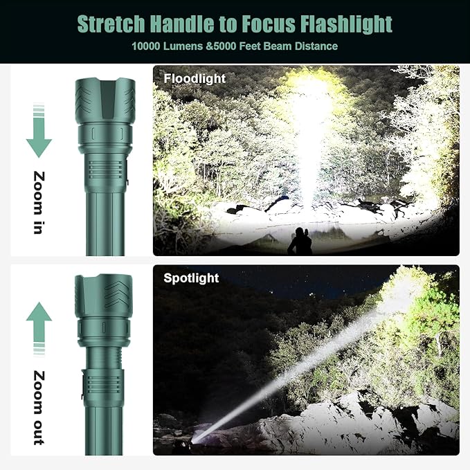 SKYFIRE Rechargeable Flashlights High Lumens,LED Super Bright Flashlight,Zoomable,Power Bank Four Modes,Waterproof Flash Light for Camping Essentials,Outdoor and Home Emergencies-No Lens