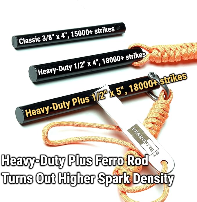 Classic Heavy-Duty Super-Duty Ferro Rod Fire Starter with Premium Ferrocerium Rod Superb Carbon Alloy Steel Striker 550 Paracord Lanyard Handle for Camping Emergency Survival Hiking BBQ EDC
