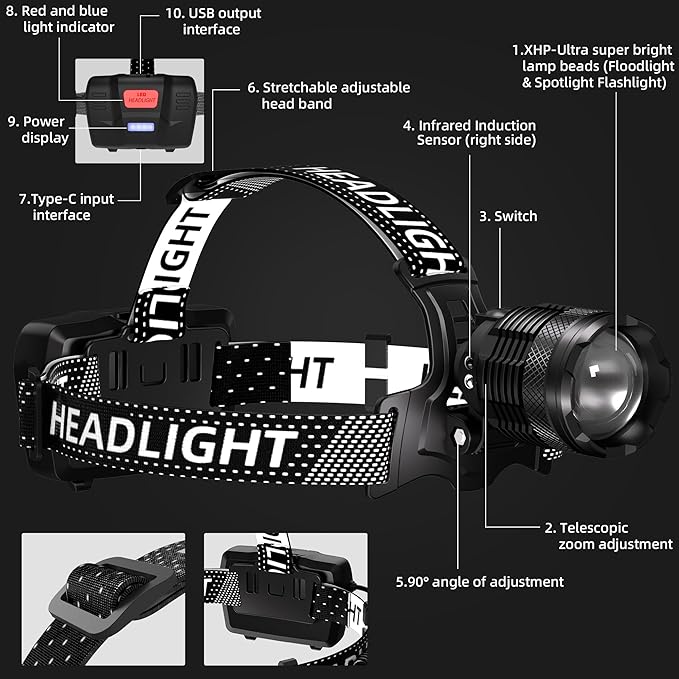 Zmoon High Lumen Rechargeable LED Headlamp 40H Long Battery Life, Super Bright Sensor Head Lamp with 3 Lighting Modes, Zoomable, Power Display, IP67 Waterproof for Camping Hunting Hiking 2PCS