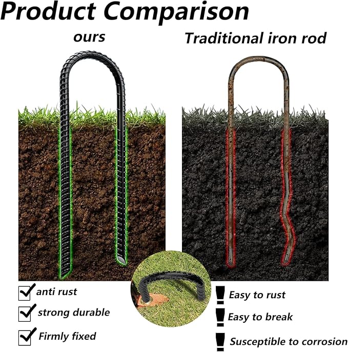 12'' Ground Stakes Heavy Duty,Lawn Stakes,Trampoline Stakes Anchors high Wind,Fence Stakes,Metal Stakes for Ground,Landscape Stakes,rebar Stakes,StakesSwing,Trampoline Accessories,Black Set of 8.