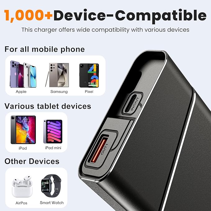 Portable Charger Power Bank, 20000mAh 22.5W PD Super Fast Charging Powerbank with Built-in USB C in&Out Cable, External Phone Battery Pack for iPhone 17/16/15 iPad Samsung S24 Android etc