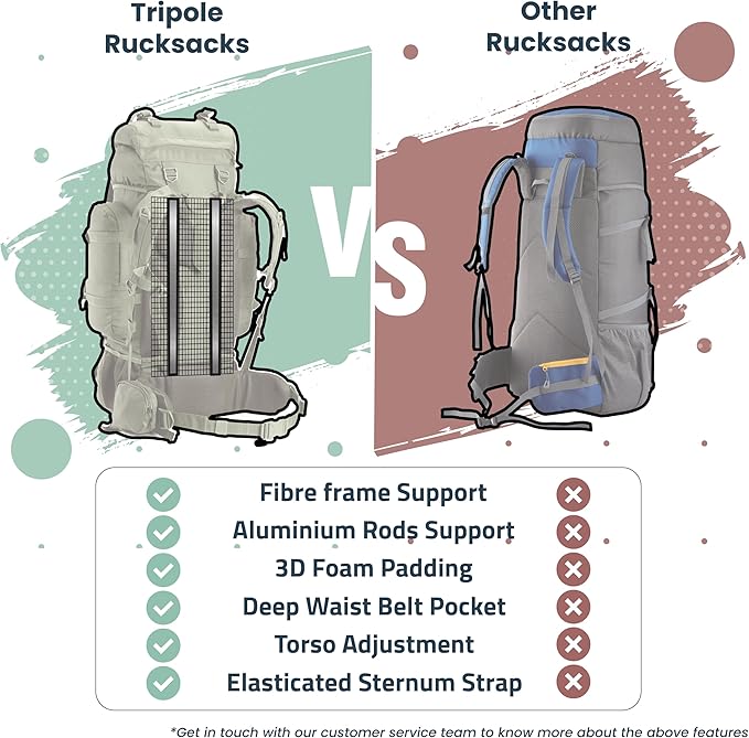 Tripole Colonel 95 Litres Internal Frame Rucksack + Detachable Day Pack, Rain Cover, Army Green