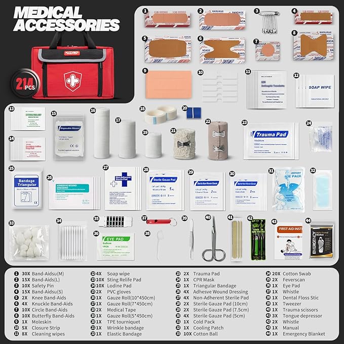 First Aid Kit - Waterproof Compact Small Emergency Medical Trauma Kit for Home, Travel, Camping, Hiking, Vehicle, Workplace Gift for Doctors, Parents, Travelers, Climbers (218 Piece Red)