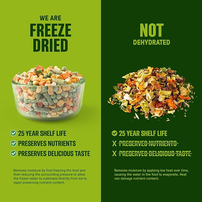 Freeze-Dried Mixed Vegetables ??#10 Can | 25-Year Shelf Life | Emergency Food | Premium Non-GMO Blend