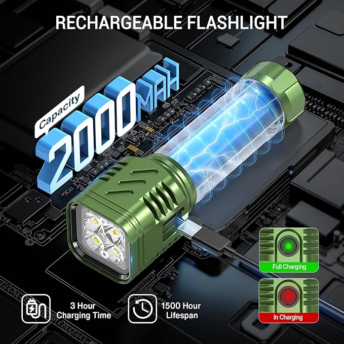 LED Flahlight High Lumens,2 Pack Rechargeable Metal Flashlights Waterproof, Super Bright Flash Light for Camping Hiking Outdoor Home Emergency, Camping Essentials Gear