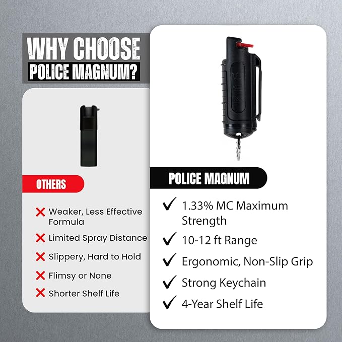 Police Magnum Keychain Pepper Spray Self Defense Belt Clip Holder - 1 Pack Tactical Maximum Strength OC with Dye - Small Case Safety Key Chain for Women & Men - Made in The USA