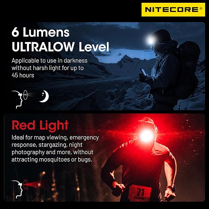 Nitecore NU25 MCT 400 Lumen Ultra Lightweight Multiple Color Temperatures Outdoor Headlamp USB-C Rechargeable Headlight Tag (Normal Headband)