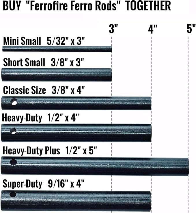 Classic Heavy-Duty Super-Duty Ferro Rod Fire Starter with Premium Ferrocerium Rod Superb Carbon Alloy Steel Striker 550 Paracord Lanyard Handle for Camping Emergency Survival Hiking BBQ EDC
