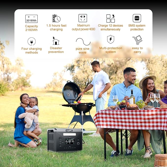 SolarPlay Q2501 Solar Generator with 400W Solar Panel, 2400W/2160Wh Large Capacity Portable Power Station, 4 AC Outlets (4800W Peak), Emergency Power Station for Home, Camping, Outdoor Battery Backup