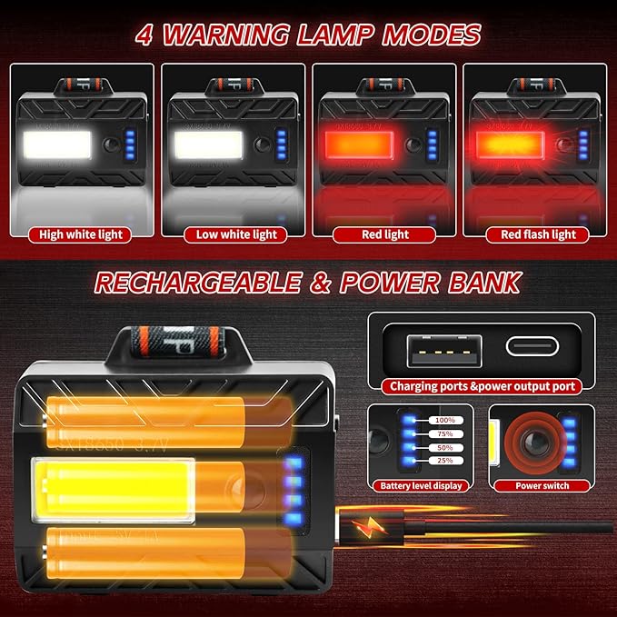 Rechargeable Headlamp 2 Pack, 3500LM Super Bright LED Headlight with 90° Adjustable Beam, IPX4 Waterproof, 4 Modes Zoomable Head Lamp for Camping, Hiking, Hunting, Running, Cycling, Emergency