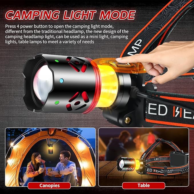 Rechargeable Headlamp 2 Pack, 3500LM Super Bright LED Headlight with 90° Adjustable Beam, IPX4 Waterproof, 4 Modes Zoomable Head Lamp for Camping, Hiking, Hunting, Running, Cycling, Emergency