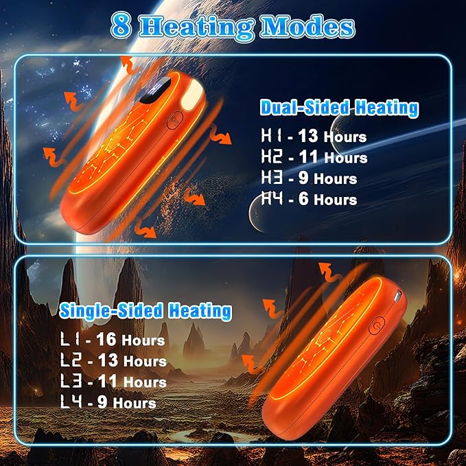 Hand Warmers Rechargeable 2 Pack, Electric Dual-Sided Heating with LED Display & Flashlight, Max 127?? 13Hrs Long Lasting Pocket Heater for Raynauds, Golf, Hunting Essentials, Gifts for Men Women