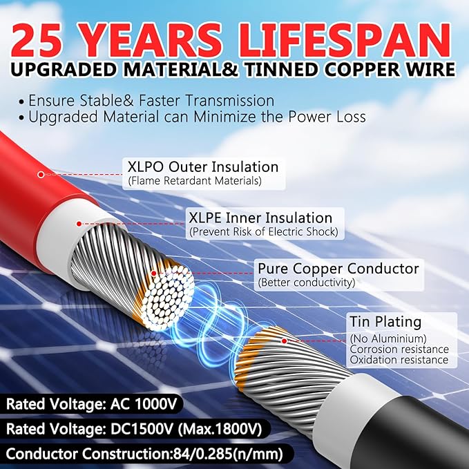2x30 Feet Solar Panel Extension Cable, 12AWG Solar Cable, Solar Panel Cable with Female and Male Waterproof Connectors for RV, Photovoltaic Systems (30FT Red + 30FT Black)