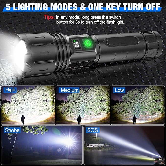 LED Flashlights High Lumens Rechargeable, Super Bright Powerful Flashlight, Type-C, 5 Modes, Zoomable, IPX5 Waterproof High Powered Tactical Flash Light for Emergency Camping Hiking