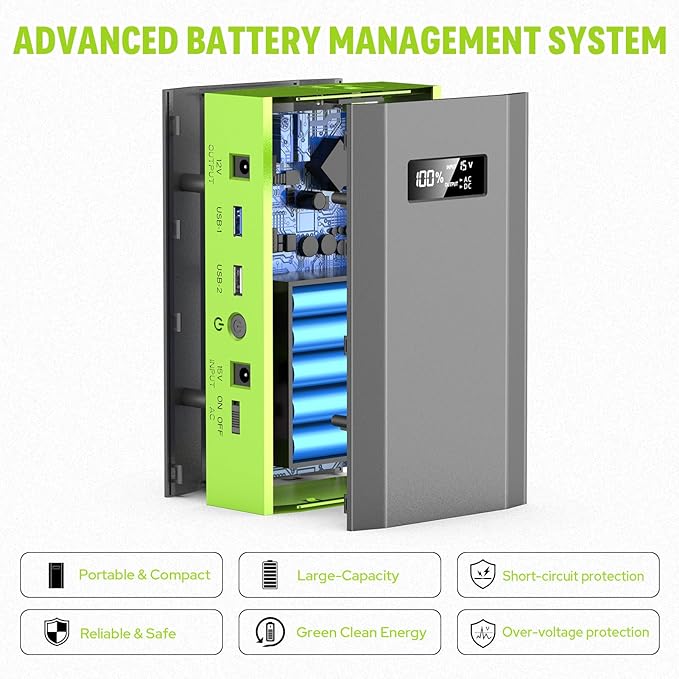 ZeroKor Portable Power Bank with AC Outlet, 65W 110V External Battery Pack 24000mAh Portable Laptop Charger Portable Power Source Backup for Outdoor Tent Camping Home Office Smart Devices -Green