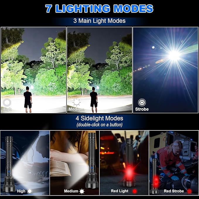 Cinlinso Flashlights High Lumens Rechargeable, 99,000 Lumens Super Bright Led Flashlight, Flash Light with 7 Modes, IPX6 Waterproof, Handheld Powerful Flashlight for Camping, Emergencies (Black)
