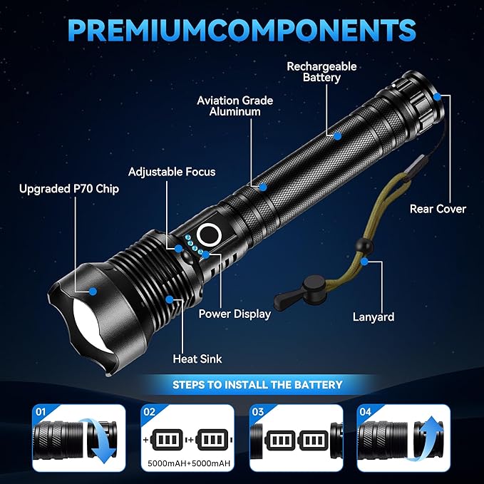 SheinRover Rechargeable LED Flashlights High Lumens, Super Bright Handheld Flashlight with 5 Modes Zoomable, Tactical Waterproof Flash Light Battery Powered for Home, Camping, Emergencies