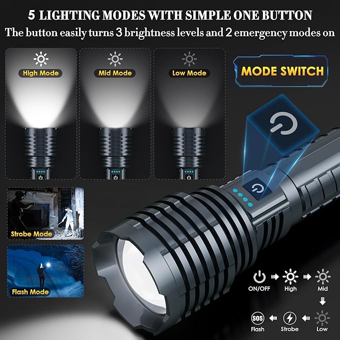 Super Bright Rechargeable Flashlights 2400.000 High Lumen, Powerful LED Flashlight, IPX7 Waterproof Floodlight & Spotlight Flashlight 2-in-1 W/5 Modes for Camping, Emergency, Search & Rescue