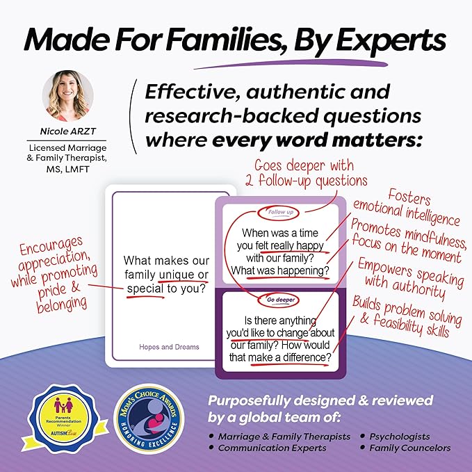 GET Talking: Children - 50 Conversation Starter Cards for Kids with 150 Expert-Written Questions - Engaging Learning Activity for Kids That Makes Self-Expression Easier - Reduce Screentime