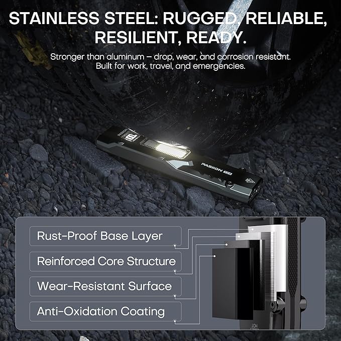 EDC Tactical Flashlight, Flat Flashlights Rechargeable,Dual-Switches LED Small Flashlight with Digital Display,Stainless Steel 8 Modes Pocket Flash Light for Home, Camping,and Emergency Use