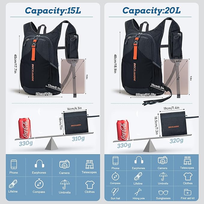 20L Small Hiking Backpack for Men Women Foldable Packable Back Pack Ultralight Hiking Daypack for Travel Camping Outdoor, Black